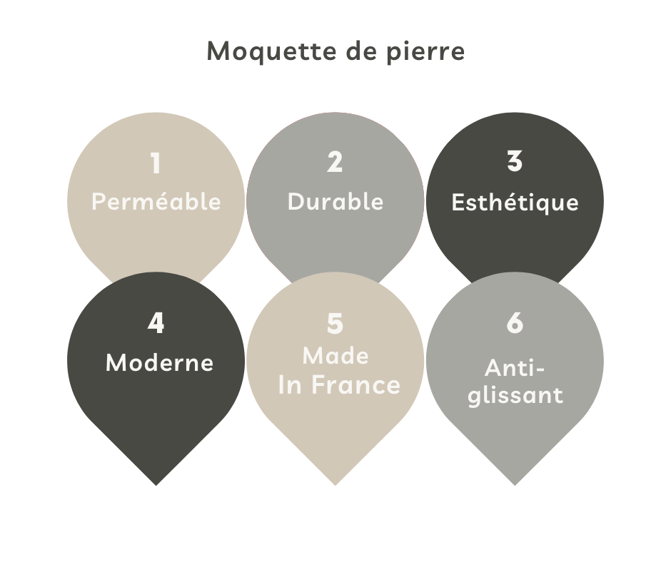 moquette-de-pierre